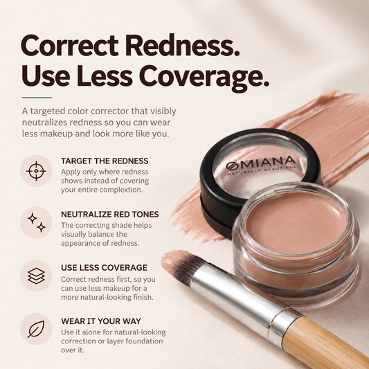 Omiana Redness Concealer Cream with brush, showing targeted redness correction and lightweight coverage benefits.