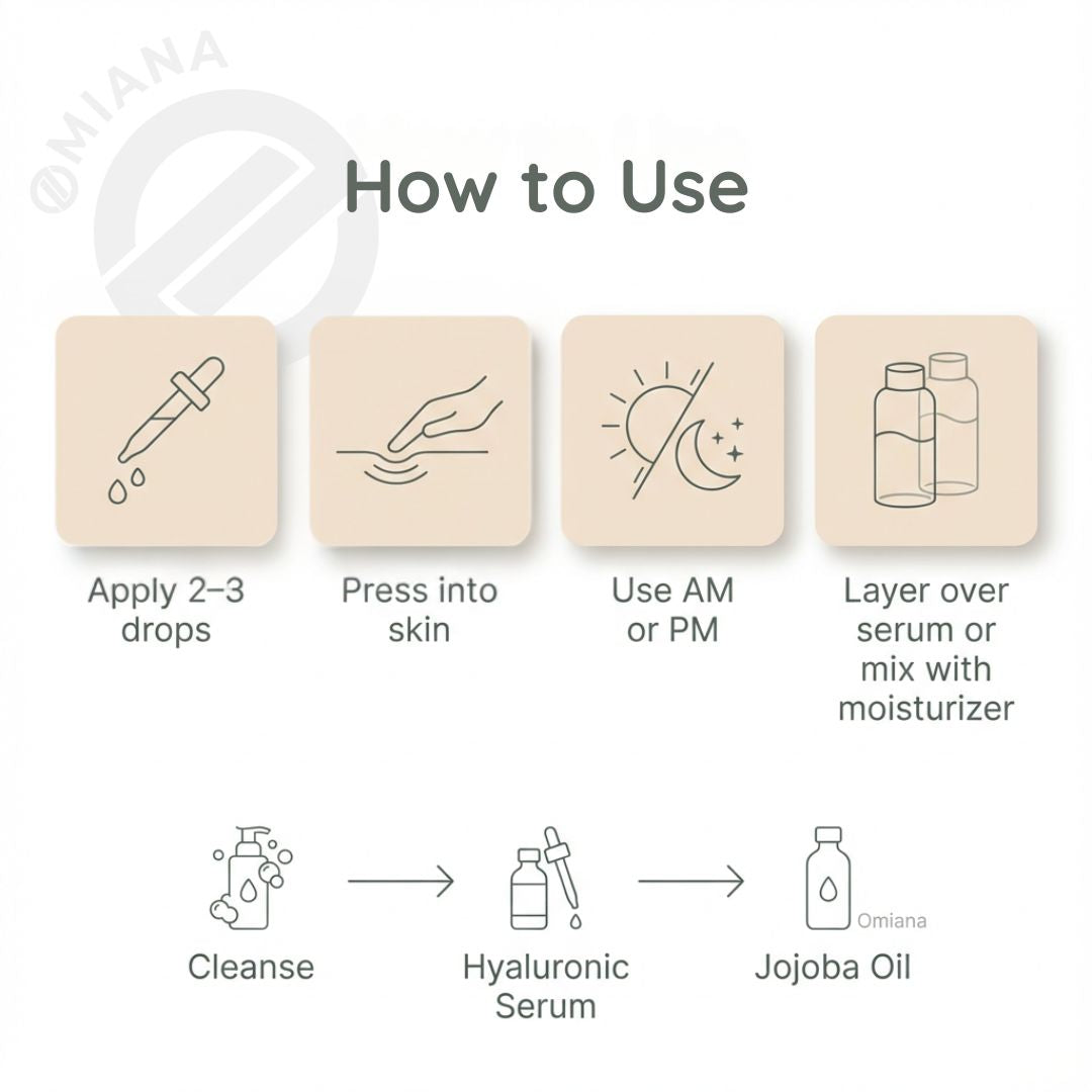 Omiana Natural Cosmetics Oil Pure Jojoba Oil – Lightweight, Cold-Pressed Moisturizing Oil for Sensitive Skin
